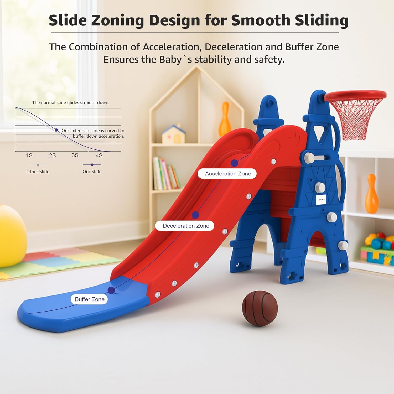 Amazon Brand - Solimo Modern Castle Slide with Basketball for Indoor & Outdoor Use | Kids 2-8Years Old | Safe & Fun |Toy for Kids |Easy Assembly |30kg Weight Capacity, Multicolor